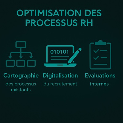Optimisation processus RH
